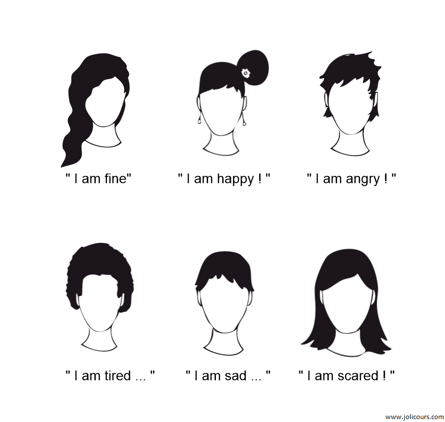 Exercice Sur Les Sentiments En Anglais Exprimer ses sentiments en anglais (feelings) – Le blog de Jolicours.